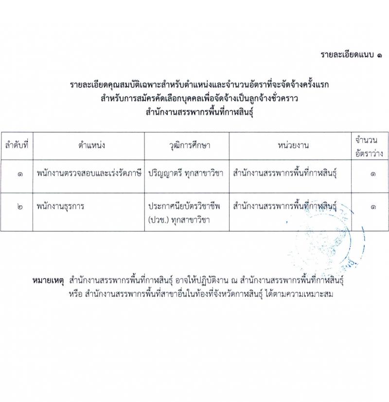 สำนักงานสรรพากรพื้นที่กาฬสินธุ์ รับสมัครคัดเลือกบุคคลเพื่อเป็นลูกจ้างชั่วคราว 2 ตำแหน่ง ครั้งแรก 2 อัตรา (วุฒิ ปวช. ป.ตรี) รับสมัครสอบด้วยตนเอง ตั้งแต่วันที่ 8-14 ก.พ. 2567 หน้าที่ 5