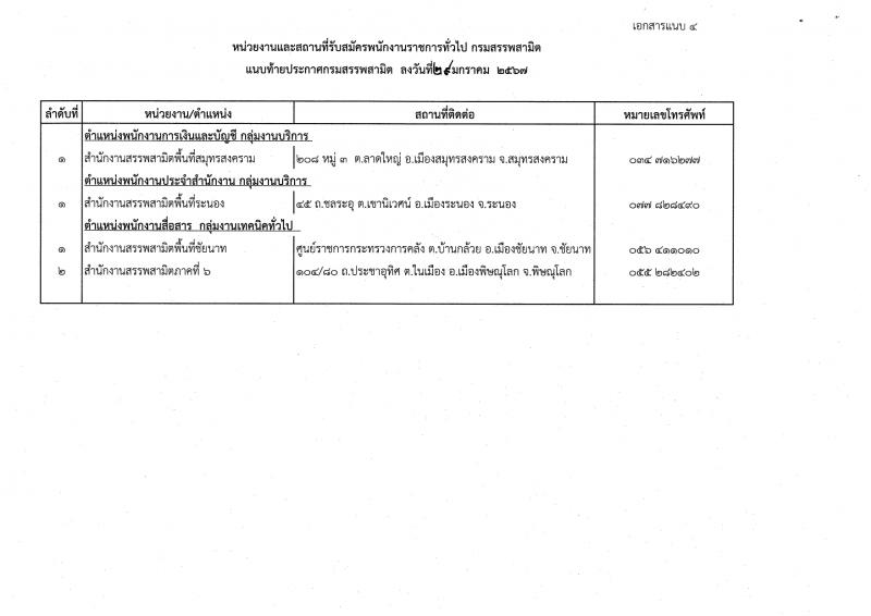 กรมสรรพสามิต รับสมัครบุคคลเพื่อเลือกสรรเป็นพนักงานราชการ 3 ตำแหน่ง ครั้งแรก 4 อัตรา (วุฒิ ปวช. ปวส. อนุปริญญา) รับสมัครสอบด้วยตนเอง ตั้งแต่วันที่ 12-16 ก.พ. 2567 หน้าที่ 11