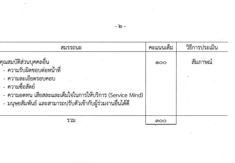 กรมสรรพสามิต รับสมัครบุคคลเพื่อเลือกสรรเป็นพนักงานราชการ 3 ตำแหน่ง ครั้งแรก 4 อัตรา (วุฒิ ปวช. ปวส. อนุปริญญา) รับสมัครสอบด้วยตนเอง ตั้งแต่วันที่ 12-16 ก.พ. 2567 หน้าที่ 6