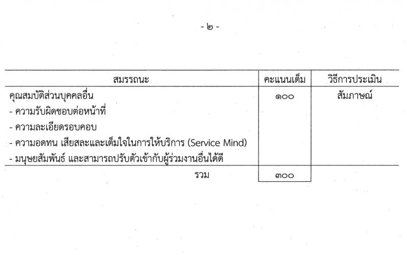 กรมสรรพสามิต รับสมัครบุคคลเพื่อเลือกสรรเป็นพนักงานราชการ 3 ตำแหน่ง ครั้งแรก 4 อัตรา (วุฒิ ปวช. ปวส. อนุปริญญา) รับสมัครสอบด้วยตนเอง ตั้งแต่วันที่ 12-16 ก.พ. 2567 หน้าที่ 10