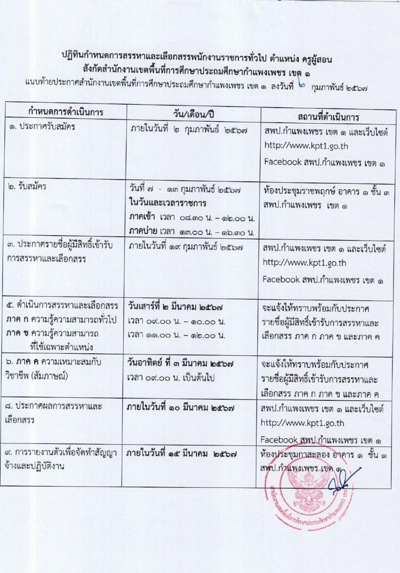 สำนักงานเขตพื้นที่การศึกษาประถมศึกษากำแพงเพชร เขต 1 รับสมัครสอบแข่งขันเพื่อบรรจุและแต่งตั้งบุคคลเข้ารับราชการ 15 อัตรา (วุฒิ ป.ตรี) รับสมัครสอบด้วยตนเอง ตั้งแต่วันที่ 7-13 ก.พ. 2567 หน้าที่ 7