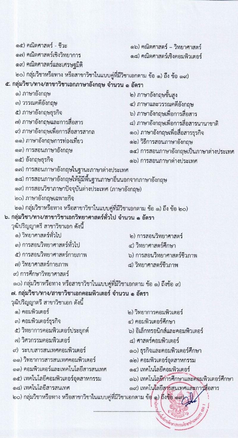 สำนักงานเขตพื้นที่การศึกษาประถมศึกษากำแพงเพชร เขต 1 รับสมัครสอบแข่งขันเพื่อบรรจุและแต่งตั้งบุคคลเข้ารับราชการ 15 อัตรา (วุฒิ ป.ตรี) รับสมัครสอบด้วยตนเอง ตั้งแต่วันที่ 7-13 ก.พ. 2567 หน้าที่ 9