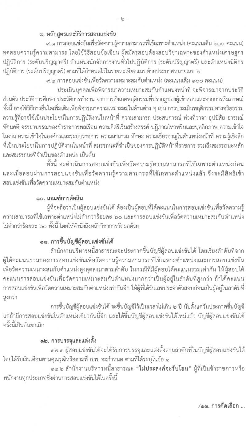 สำนักงานบริหารหนี้สาธารณะ รับสมัครสอบแข่งขันเพื่อบรรจุและแต่งตั้งบุคคลเข้ารับราชการ 3 ตำแหน่ง ครั้งแรก 10 อัตรา (วุฒิ ป.ตรี) รับสมัครสอบทางอินเทอร์เน็ต ตั้งแต่วันที่ 14 ก.พ. - 6 มี.ค. 2567 หน้าที่ 6