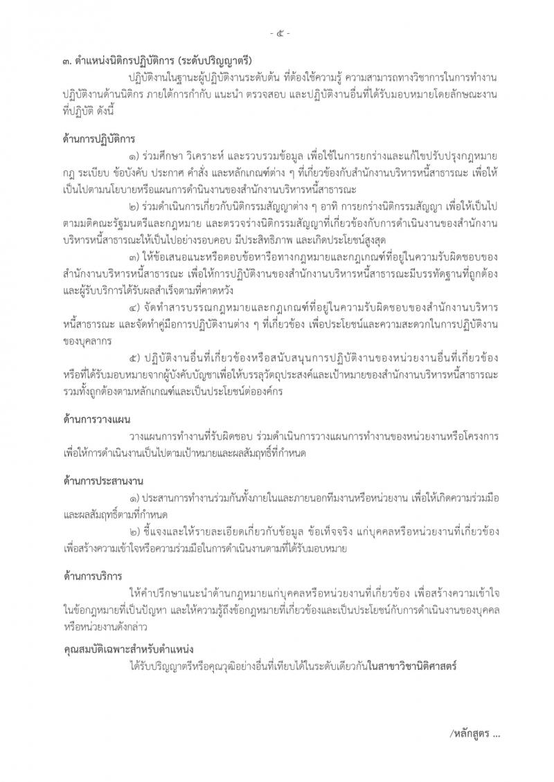 สำนักงานบริหารหนี้สาธารณะ รับสมัครสอบแข่งขันเพื่อบรรจุและแต่งตั้งบุคคลเข้ารับราชการ 3 ตำแหน่ง ครั้งแรก 10 อัตรา (วุฒิ ป.ตรี) รับสมัครสอบทางอินเทอร์เน็ต ตั้งแต่วันที่ 14 ก.พ. - 6 มี.ค. 2567 หน้าที่ 21
