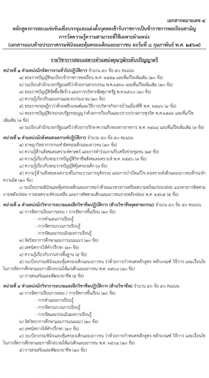 กรมพินิจและคุ้มครองเด็กและเยาวชน รับสมัครสอบแข่งขันเพื่อบรรจุและแต่งตั้งบุคคลเข้ารับราชการ 10 ตำแหน่ง ครั้งแรก 36 อัตรา (วุฒิ ปวส.หรือเทียบเท่า ป.ตรี) รับสมัครสอบทางอินเทอร์เน็ต ตั้งแต่วันที่ 16 ก.พ. - 12 มี.ค. 2567 หน้าที่ 29