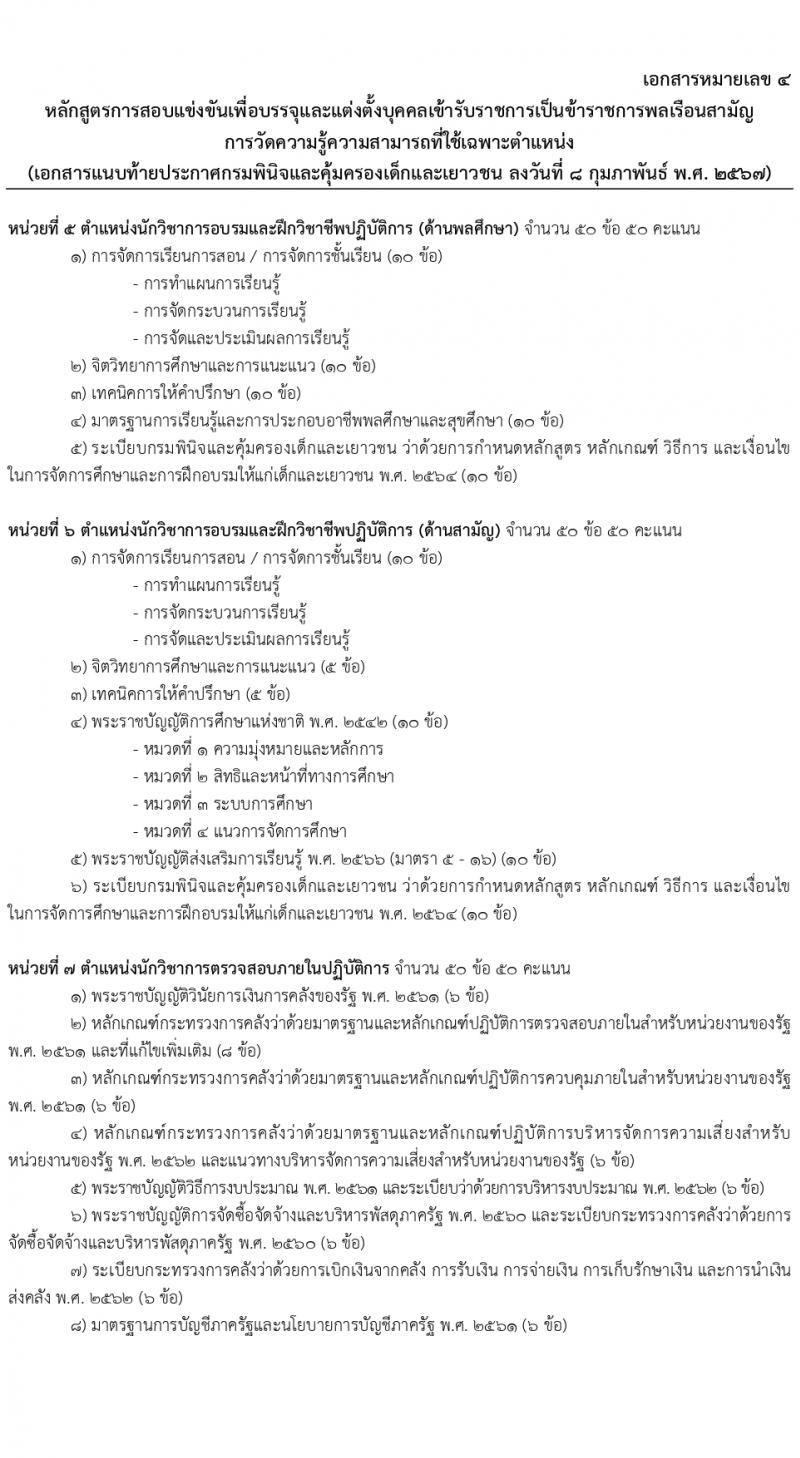 กรมพินิจและคุ้มครองเด็กและเยาวชน รับสมัครสอบแข่งขันเพื่อบรรจุและแต่งตั้งบุคคลเข้ารับราชการ 10 ตำแหน่ง ครั้งแรก 36 อัตรา (วุฒิ ปวส.หรือเทียบเท่า ป.ตรี) รับสมัครสอบทางอินเทอร์เน็ต ตั้งแต่วันที่ 16 ก.พ. - 12 มี.ค. 2567 หน้าที่ 30