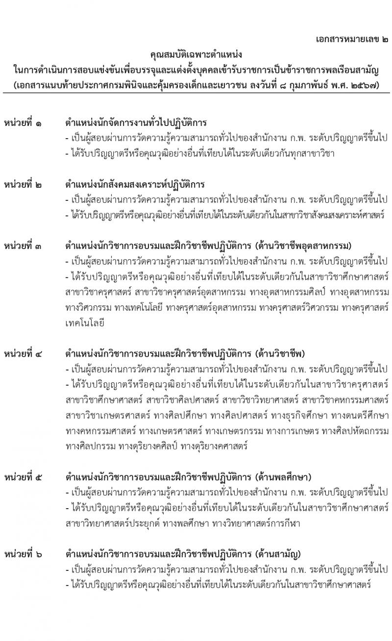 กรมพินิจและคุ้มครองเด็กและเยาวชน รับสมัครสอบแข่งขันเพื่อบรรจุและแต่งตั้งบุคคลเข้ารับราชการ 10 ตำแหน่ง ครั้งแรก 36 อัตรา (วุฒิ ปวส.หรือเทียบเท่า ป.ตรี) รับสมัครสอบทางอินเทอร์เน็ต ตั้งแต่วันที่ 16 ก.พ. - 12 มี.ค. 2567 หน้าที่ 25