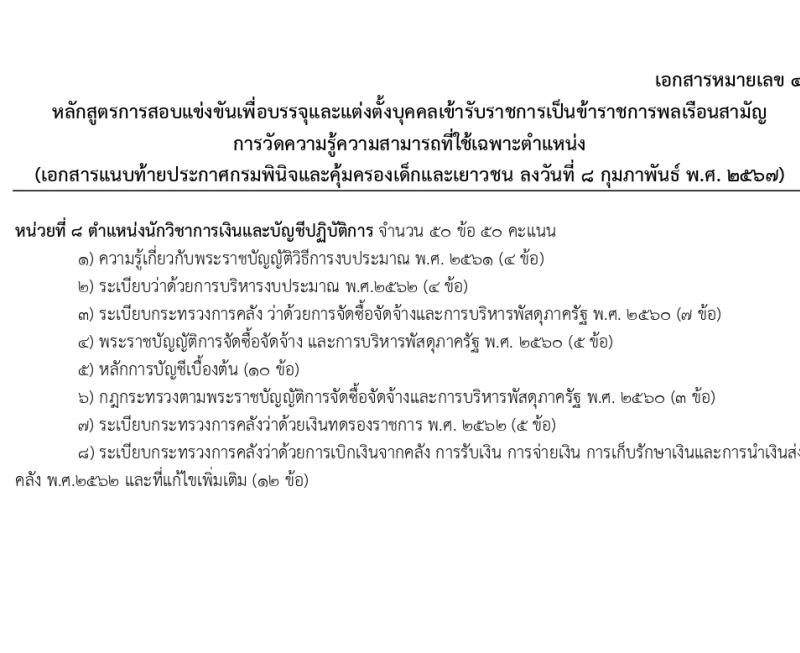 กรมพินิจและคุ้มครองเด็กและเยาวชน รับสมัครสอบแข่งขันเพื่อบรรจุและแต่งตั้งบุคคลเข้ารับราชการ 10 ตำแหน่ง ครั้งแรก 36 อัตรา (วุฒิ ปวส.หรือเทียบเท่า ป.ตรี) รับสมัครสอบทางอินเทอร์เน็ต ตั้งแต่วันที่ 16 ก.พ. - 12 มี.ค. 2567 หน้าที่ 31