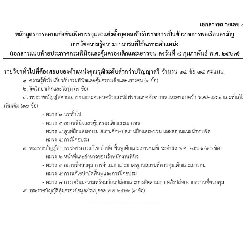 กรมพินิจและคุ้มครองเด็กและเยาวชน รับสมัครสอบแข่งขันเพื่อบรรจุและแต่งตั้งบุคคลเข้ารับราชการ 10 ตำแหน่ง ครั้งแรก 36 อัตรา (วุฒิ ปวส.หรือเทียบเท่า ป.ตรี) รับสมัครสอบทางอินเทอร์เน็ต ตั้งแต่วันที่ 16 ก.พ. - 12 มี.ค. 2567 หน้าที่ 32