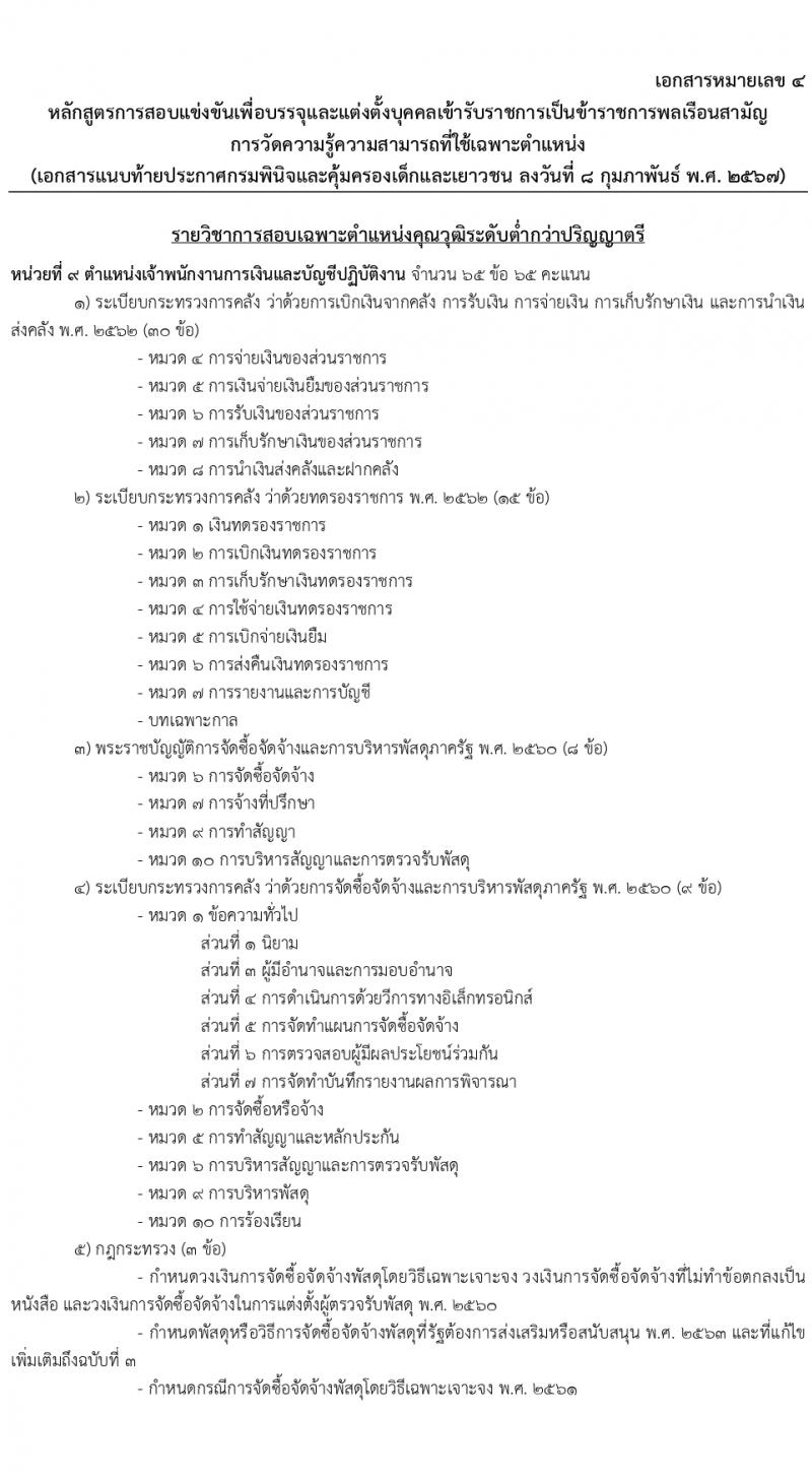 กรมพินิจและคุ้มครองเด็กและเยาวชน รับสมัครสอบแข่งขันเพื่อบรรจุและแต่งตั้งบุคคลเข้ารับราชการ 10 ตำแหน่ง ครั้งแรก 36 อัตรา (วุฒิ ปวส.หรือเทียบเท่า ป.ตรี) รับสมัครสอบทางอินเทอร์เน็ต ตั้งแต่วันที่ 16 ก.พ. - 12 มี.ค. 2567 หน้าที่ 33