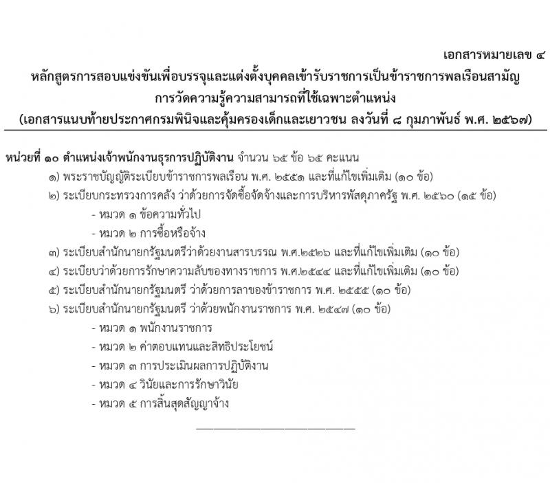 กรมพินิจและคุ้มครองเด็กและเยาวชน รับสมัครสอบแข่งขันเพื่อบรรจุและแต่งตั้งบุคคลเข้ารับราชการ 10 ตำแหน่ง ครั้งแรก 36 อัตรา (วุฒิ ปวส.หรือเทียบเท่า ป.ตรี) รับสมัครสอบทางอินเทอร์เน็ต ตั้งแต่วันที่ 16 ก.พ. - 12 มี.ค. 2567 หน้าที่ 34
