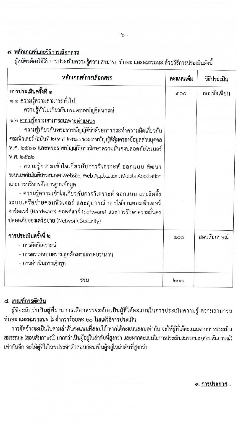 กรมตรวจบัญชีสหกรณ์ รับสมัครสอบแข่งขันเพื่อบรรจุและแต่งตั้งบุคคลเข้ารับราชการ 2 อัตรา (วุฒิ ป.ตรี) รับสมัครสอบทางอินเทอร์เน็ต ตั้งแต่วันที่ 13 ก.พ. - 2 มี.ค. 2567 หน้าที่ 6