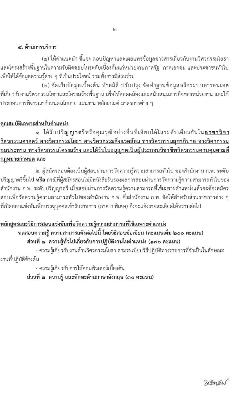 กรมพัฒนาพลังงานทดแทนและอนุรักษ์พลังงาน (ภาค ก พิเศษ) รับสมัครสอบแข่งขันเพื่อบรรจุและแต่งตั้งบุคคลเข้ารับราชการ 8 ตำแหน่ง ครั้งแรก 13 อัตรา (วุฒิ ปวส. ป.ตรี ป.โท) รับสมัครสอบทางอินเทอร์เน็ต ตั้งแต่วันที่ 22 ก.พ. - 14 มี.ค. 2567 หน้าที่ 4