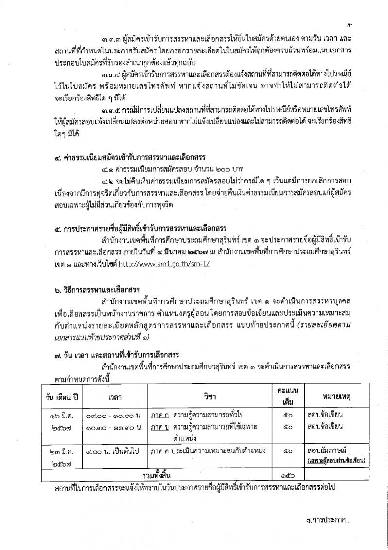 สำนักงานเขตพื้นที่การศึกษาประถมศึกษาสุรินทร์ เขต 1 รับสมัครบุคคลเพื่อเลือกสรรเป็นพนักงานราชการ 21 อัตรา (วุฒิ ป.ตรี) รับสมัครสอบด้วยตนเอง ตั้งแต่วันที่ 20-29 ก.พ. 2567 หน้าที่ 5