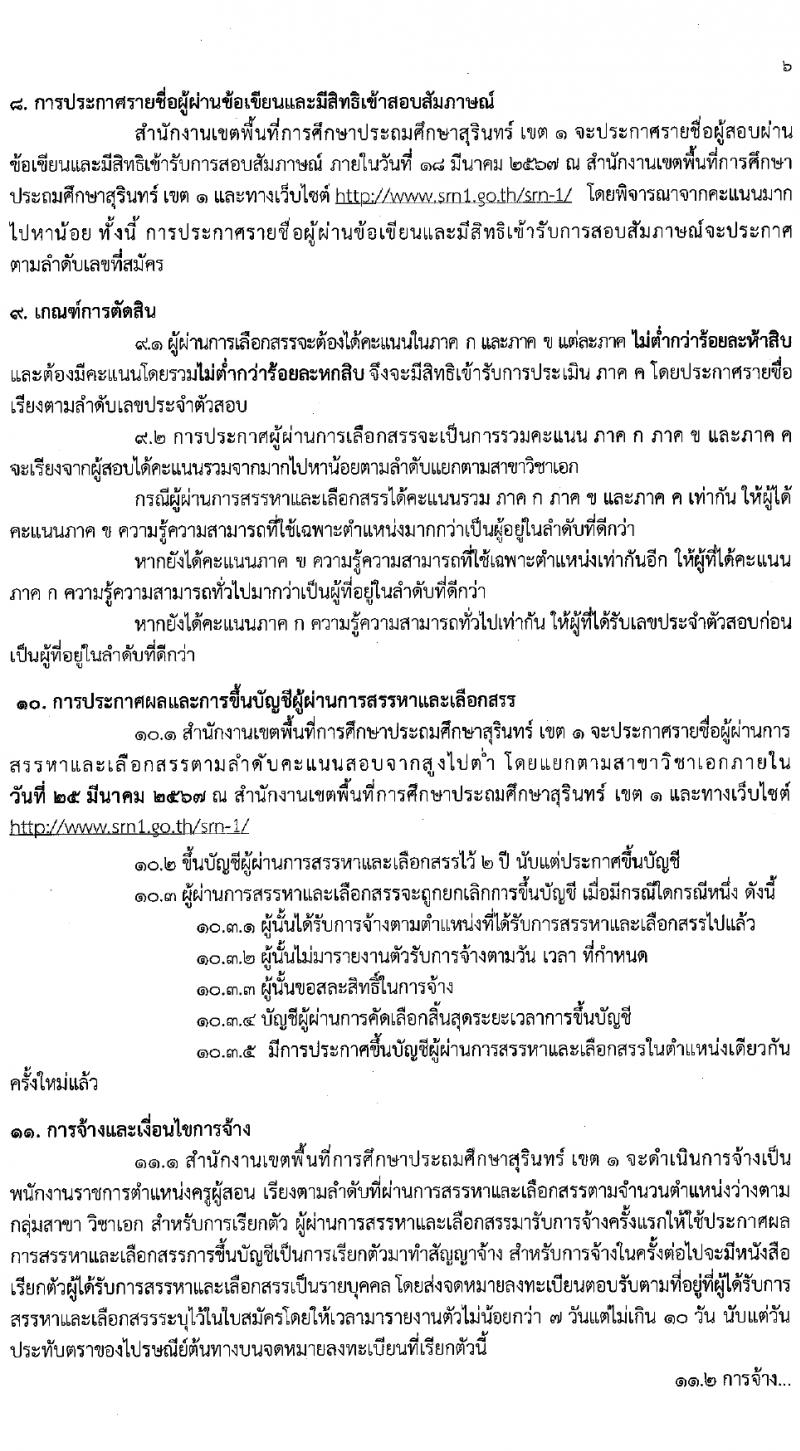 สำนักงานเขตพื้นที่การศึกษาประถมศึกษาสุรินทร์ เขต 1 รับสมัครบุคคลเพื่อเลือกสรรเป็นพนักงานราชการ 21 อัตรา (วุฒิ ป.ตรี) รับสมัครสอบด้วยตนเอง ตั้งแต่วันที่ 20-29 ก.พ. 2567 หน้าที่ 6