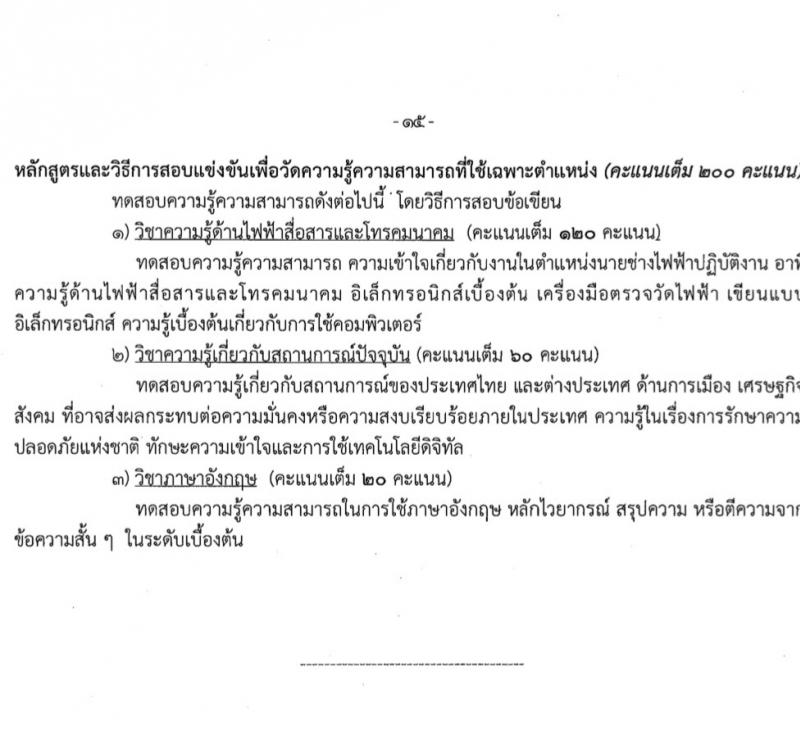 สำนักข่าวกรองแห่งชาติ รับสมัครสอบแข่งขันเพื่อบรรจุและแต่งตั้งบุคคลเข้ารับราชการ 7 ตำแหน่ง 263 อัตรา (วุฒิ ปวส.หรือเทียบเท่า ป.ตรี) รับสมัครสอบทางอินเทอร์เน็ต ตั้งแต่วันที่ 23 ก.พ. - 20 มี.ค. 2567 หน้าที่ 22