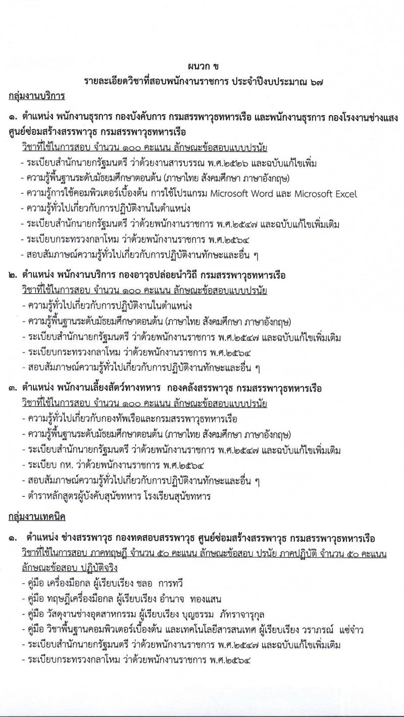 กรมสรรพาวุธทหารเรือ รับสมัครบุคคลเพื่อเลือกสรรเป็นพนักงานราชการ 39 อัตรา (วุฒิ ปวช. ปวส.) รับสมัครสอบด้วยตนเอง ตั้งแต่วันที่ 16 ก.พ. - 1 มี.ค. 2567 หน้าที่ 15