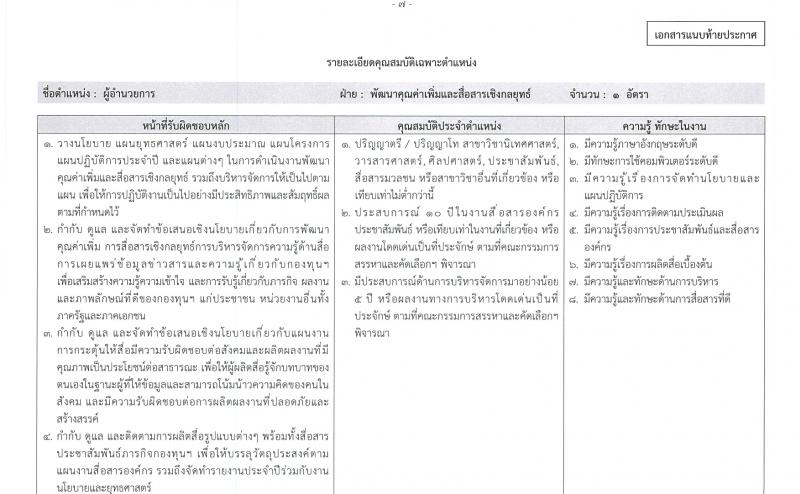 สำนักงานกองทุนพัฒนาสื่อปลอดภัยและสร้างสรรค์ รับสมัครบุคคลเพื่อบรรจุและแต่งตั้งเป็นพนักงาน 3 ตำแหน่ง ครั้งแรก 5 อัตรา (วุฒิ ป.ตรี ป.โท) รับสมัครสอบทางอินเทอร์เน็ต ตั้งแต่วันที่ 21 ก.พ. - 13 มี.ค. 2567 หน้าที่ 7
