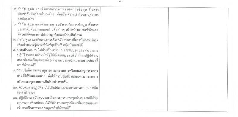 สำนักงานกองทุนพัฒนาสื่อปลอดภัยและสร้างสรรค์ รับสมัครบุคคลเพื่อบรรจุและแต่งตั้งเป็นพนักงาน 3 ตำแหน่ง ครั้งแรก 5 อัตรา (วุฒิ ป.ตรี ป.โท) รับสมัครสอบทางอินเทอร์เน็ต ตั้งแต่วันที่ 21 ก.พ. - 13 มี.ค. 2567 หน้าที่ 8