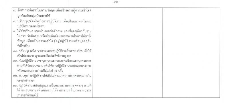สำนักงานกองทุนพัฒนาสื่อปลอดภัยและสร้างสรรค์ รับสมัครบุคคลเพื่อบรรจุและแต่งตั้งเป็นพนักงาน 3 ตำแหน่ง ครั้งแรก 5 อัตรา (วุฒิ ป.ตรี ป.โท) รับสมัครสอบทางอินเทอร์เน็ต ตั้งแต่วันที่ 21 ก.พ. - 13 มี.ค. 2567 หน้าที่ 12