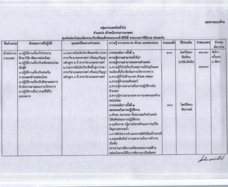 กรมหม่อนไหม รับสมัครบุคคลเพื่อเลือกสรรเป็นพนักงานราชการ 2 ตำแหน่ง 2 อัตรา (วุฒิ ปวส.หรือเทียบเท่า) รับสมัครสอบด้วยตนเอง ตั้งแต่วันที่ 21-28 ก.พ. 2567 หน้าที่ 5