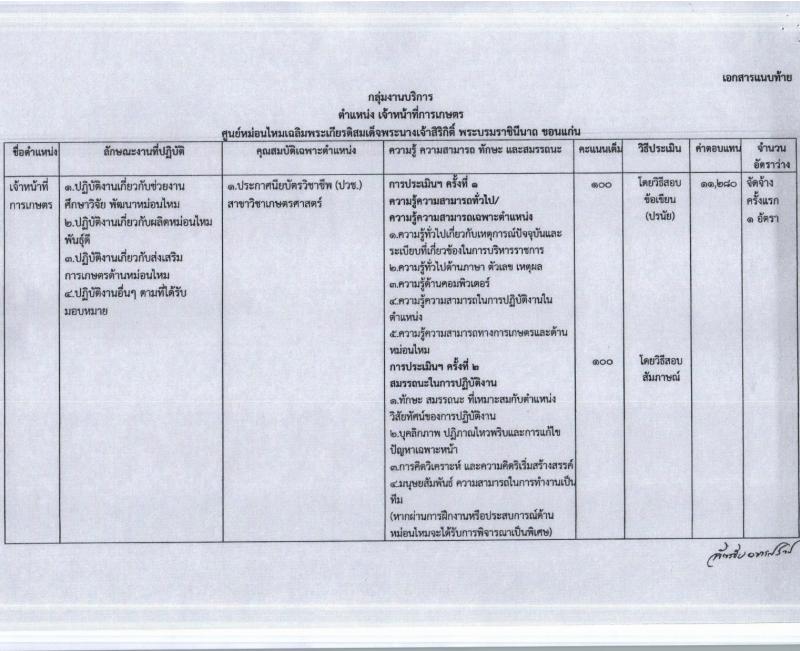 กรมหม่อนไหม รับสมัครบุคคลเพื่อเลือกสรรเป็นพนักงานราชการ 2 ตำแหน่ง 2 อัตรา (วุฒิ ปวส.หรือเทียบเท่า) รับสมัครสอบด้วยตนเอง ตั้งแต่วันที่ 21-28 ก.พ. 2567 หน้าที่ 6