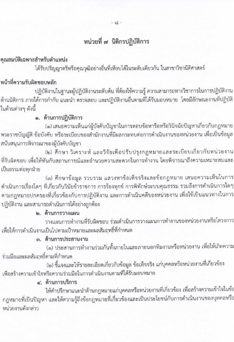สำนักงานลูกเสือแห่งชาติ รับสมัครบุคคลเพื่อบรรจุและแต่งตั้งเป็นพนักงานและลูกจ้างประจำ 27 อัตรา (วุฒิ บางตำแหน่งไม่ต่ำกว่าภาคบังคับ ปวช. ป.ตรี) รับสมัครสอบด้วยตนเอง ตั้งแต่วันที่ 27 ก.พ. - 4 มี.ค. 2567 หน้าที่ 13