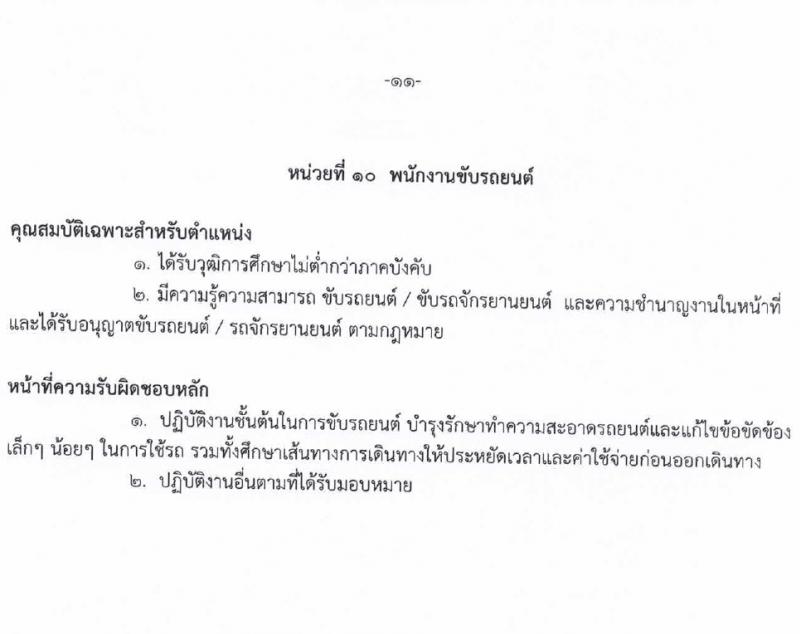 สำนักงานลูกเสือแห่งชาติ รับสมัครบุคคลเพื่อบรรจุและแต่งตั้งเป็นพนักงานและลูกจ้างประจำ 27 อัตรา (วุฒิ บางตำแหน่งไม่ต่ำกว่าภาคบังคับ ปวช. ป.ตรี) รับสมัครสอบด้วยตนเอง ตั้งแต่วันที่ 27 ก.พ. - 4 มี.ค. 2567 หน้าที่ 16