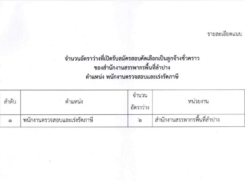 สำนักงานสรรพากรพื้นที่ลำปาง รับสมัครคัดเลือกบุคคลเพื่อเป็นลูกจ้างชั่วคราว 2 อัตรา (วุฒิ ป.ตรี) รับสมัครสอบด้วยตนเอง ตั้งแต่วันที่ 6-12 มี.ค. 2567 หน้าที่ 5