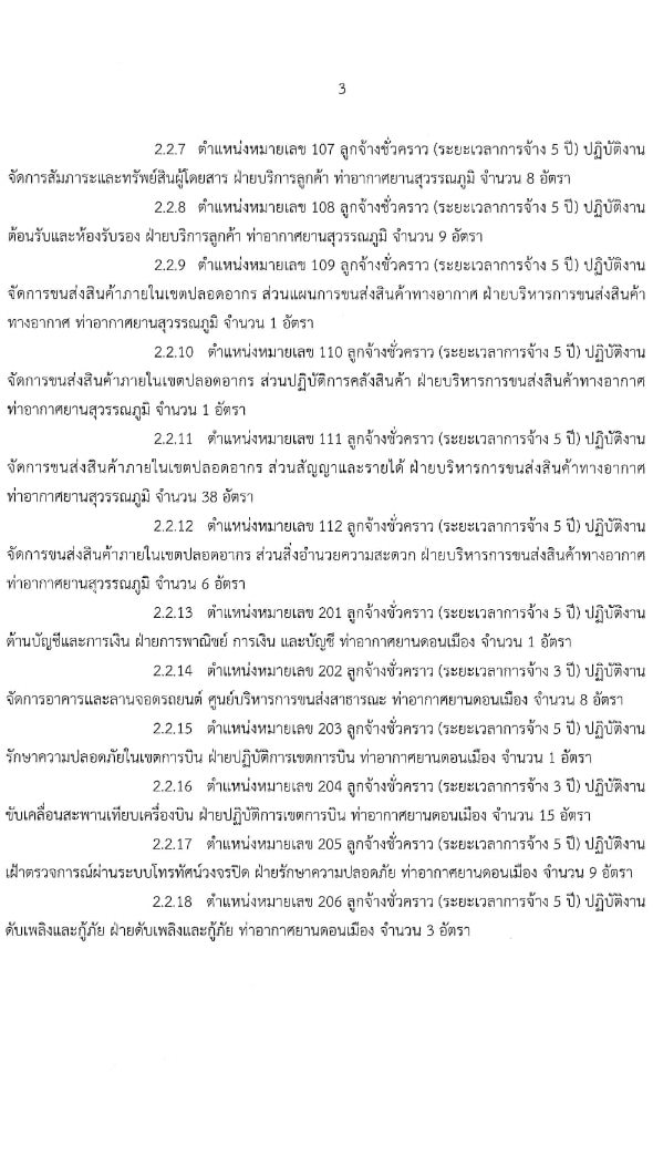 บริษัท ท่าอากาศยานไทย จำกัด (มหาชน) รับสมัครคัดเลือกบุคคลเพื่อเป็นลูกจ้างชั่วคราว 426 อัตรา (วุฒิ ปวช. ปวส. ป.ตรี) รับสมัครสอบทางอินเทอร์เน็ต ตั้งแต่วันที่ 27 ก.พ. - 22 มี.ค. 2567 หน้าที่ 5
