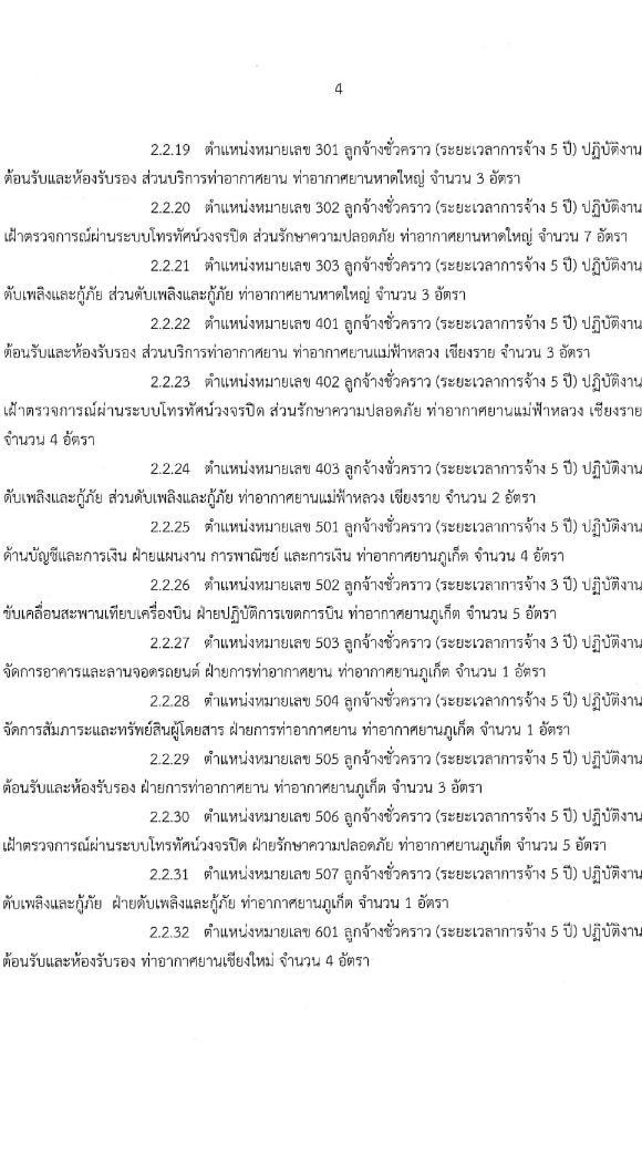 บริษัท ท่าอากาศยานไทย จำกัด (มหาชน) รับสมัครคัดเลือกบุคคลเพื่อเป็นลูกจ้างชั่วคราว 426 อัตรา (วุฒิ ปวช. ปวส. ป.ตรี) รับสมัครสอบทางอินเทอร์เน็ต ตั้งแต่วันที่ 27 ก.พ. - 22 มี.ค. 2567 หน้าที่ 6