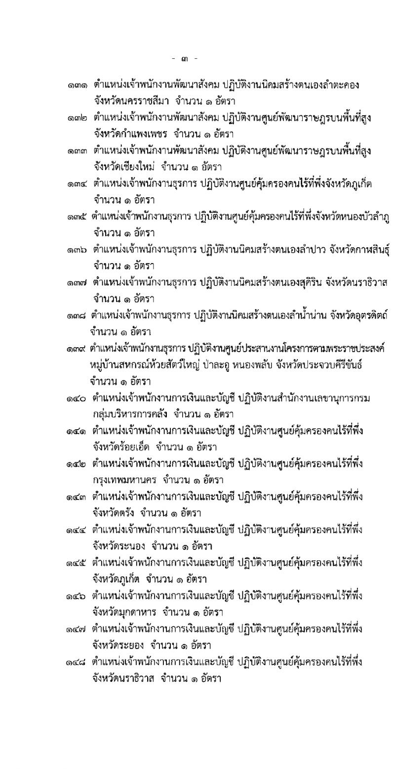 กรมพัฒนาสังคมและสวัสดิการ รับสมัครบุคคลเพื่อเลือกสรรเป็นพนักงานราชการ 15 ตำแหน่ง 75 อัตรา (วุฒิ ปวช. ปวส. ป.ตรี) รับสมัครสอบทางอินเทอร์เน็ต ตั้งแต่วันที่ 11-15 มี.ค. 2567 หน้าที่ 4
