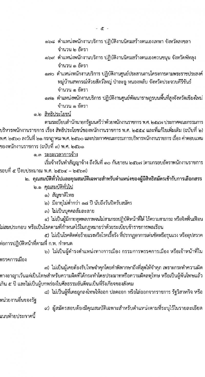 กรมพัฒนาสังคมและสวัสดิการ รับสมัครบุคคลเพื่อเลือกสรรเป็นพนักงานราชการ 15 ตำแหน่ง 75 อัตรา (วุฒิ ปวช. ปวส. ป.ตรี) รับสมัครสอบทางอินเทอร์เน็ต ตั้งแต่วันที่ 11-15 มี.ค. 2567 หน้าที่ 6