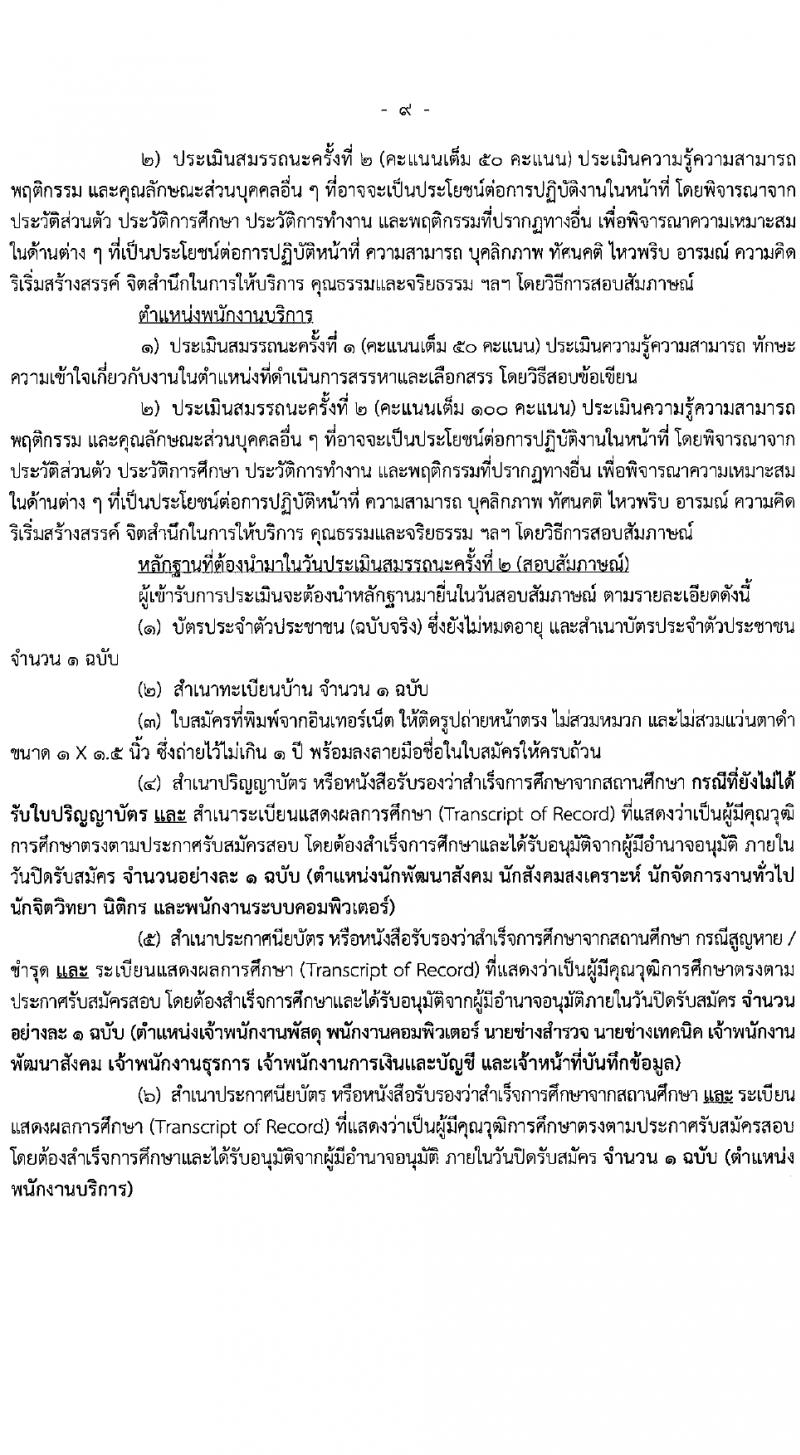กรมพัฒนาสังคมและสวัสดิการ รับสมัครบุคคลเพื่อเลือกสรรเป็นพนักงานราชการ 15 ตำแหน่ง 75 อัตรา (วุฒิ ปวช. ปวส. ป.ตรี) รับสมัครสอบทางอินเทอร์เน็ต ตั้งแต่วันที่ 11-15 มี.ค. 2567 หน้าที่ 10