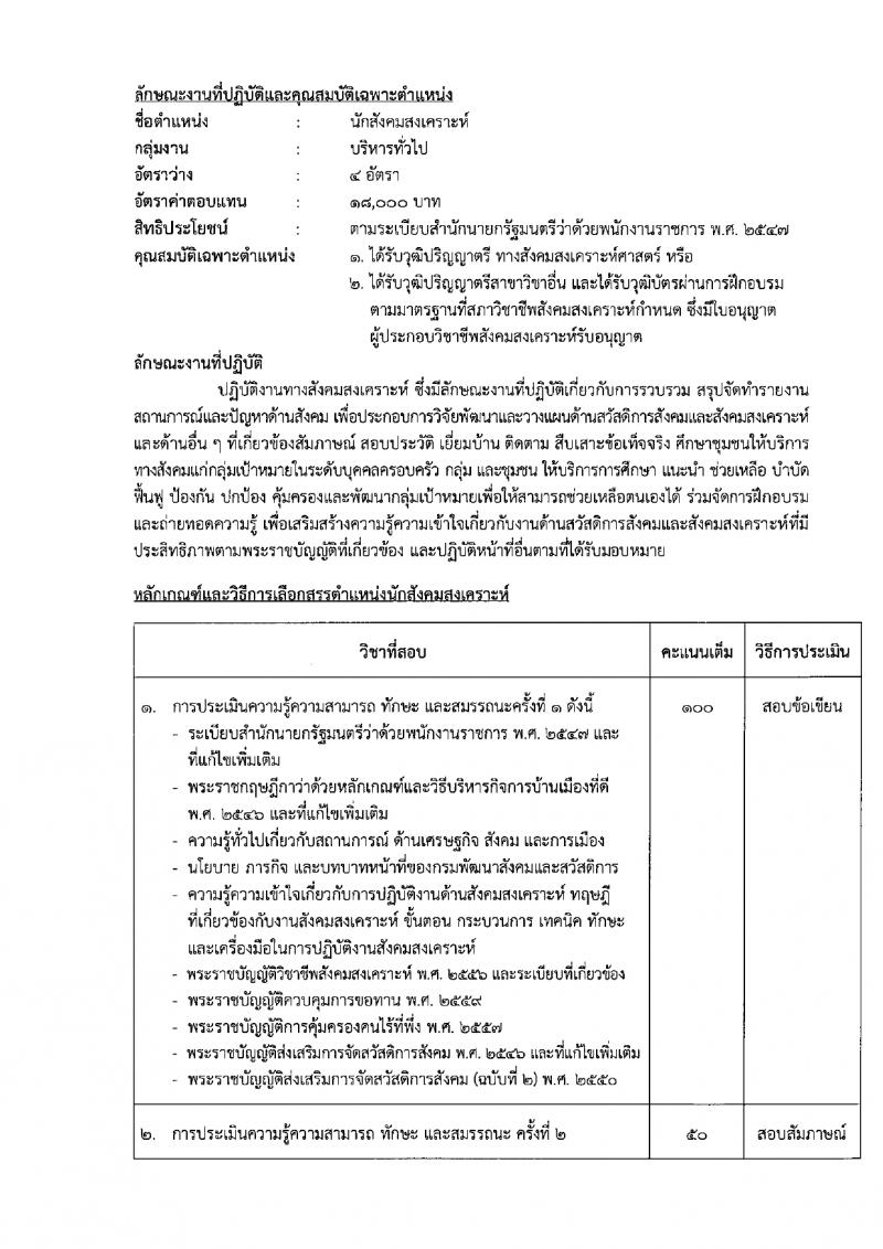 กรมพัฒนาสังคมและสวัสดิการ รับสมัครบุคคลเพื่อเลือกสรรเป็นพนักงานราชการ 15 ตำแหน่ง 75 อัตรา (วุฒิ ปวช. ปวส. ป.ตรี) รับสมัครสอบทางอินเทอร์เน็ต ตั้งแต่วันที่ 11-15 มี.ค. 2567 หน้าที่ 14
