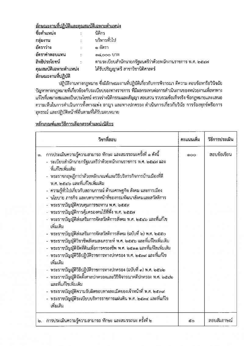 กรมพัฒนาสังคมและสวัสดิการ รับสมัครบุคคลเพื่อเลือกสรรเป็นพนักงานราชการ 15 ตำแหน่ง 75 อัตรา (วุฒิ ปวช. ปวส. ป.ตรี) รับสมัครสอบทางอินเทอร์เน็ต ตั้งแต่วันที่ 11-15 มี.ค. 2567 หน้าที่ 16