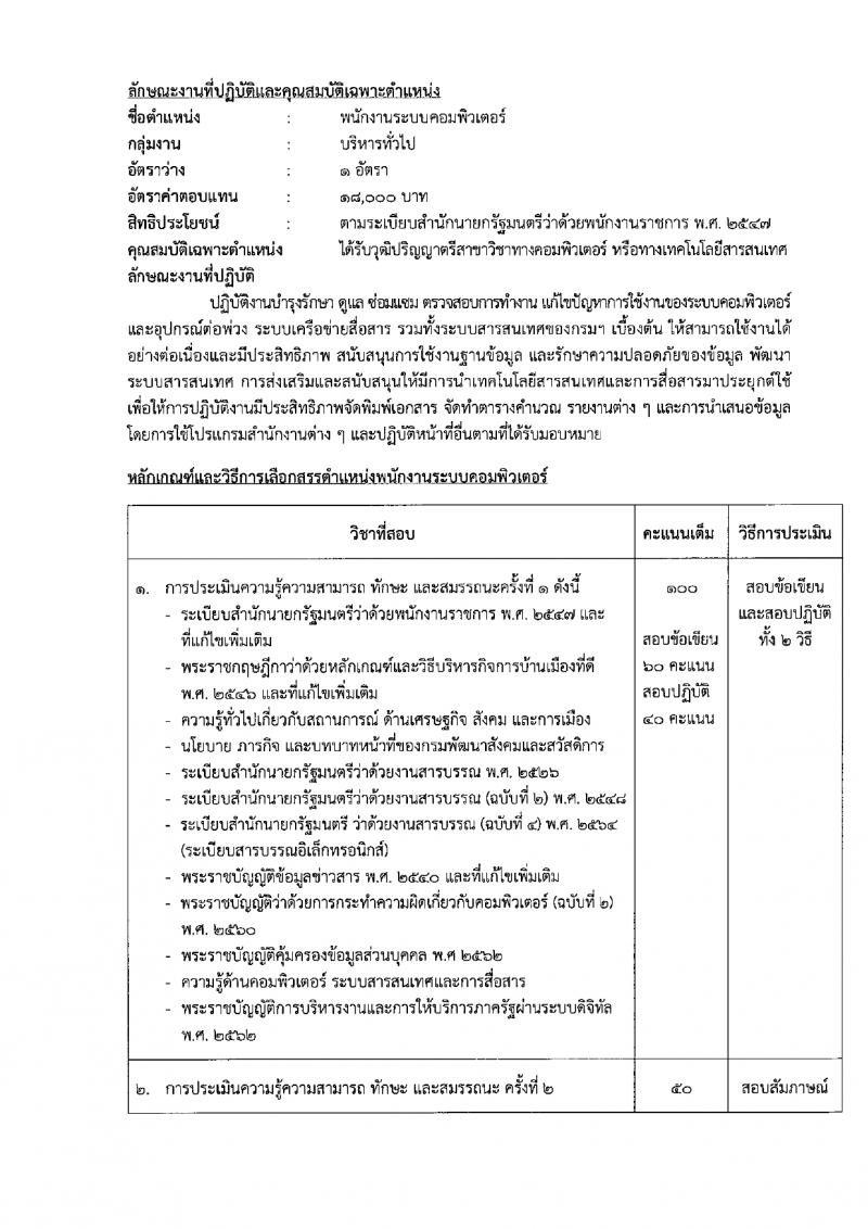 กรมพัฒนาสังคมและสวัสดิการ รับสมัครบุคคลเพื่อเลือกสรรเป็นพนักงานราชการ 15 ตำแหน่ง 75 อัตรา (วุฒิ ปวช. ปวส. ป.ตรี) รับสมัครสอบทางอินเทอร์เน็ต ตั้งแต่วันที่ 11-15 มี.ค. 2567 หน้าที่ 18