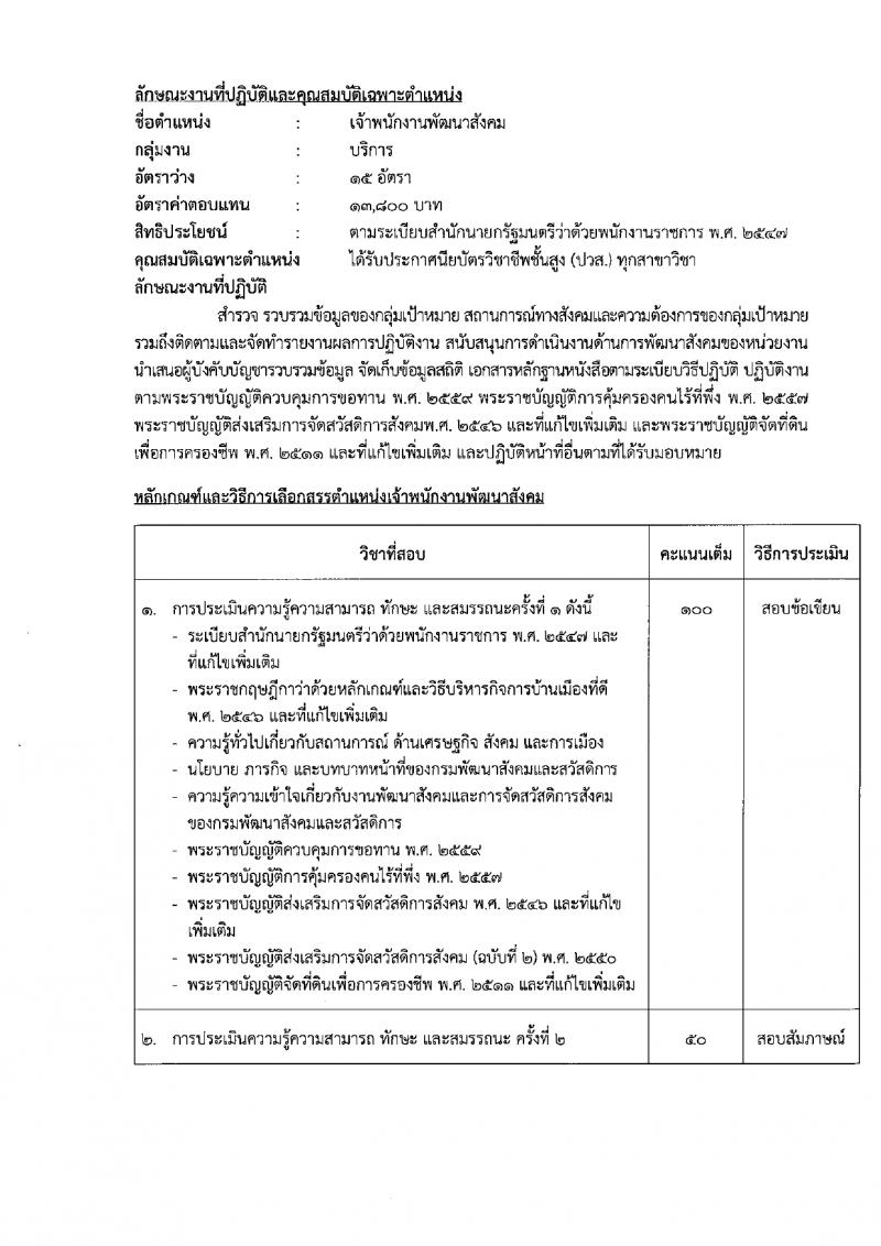 กรมพัฒนาสังคมและสวัสดิการ รับสมัครบุคคลเพื่อเลือกสรรเป็นพนักงานราชการ 15 ตำแหน่ง 75 อัตรา (วุฒิ ปวช. ปวส. ป.ตรี) รับสมัครสอบทางอินเทอร์เน็ต ตั้งแต่วันที่ 11-15 มี.ค. 2567 หน้าที่ 23