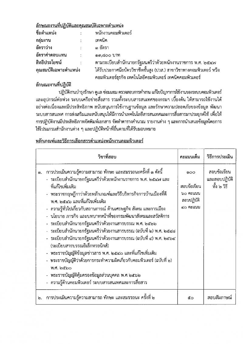 กรมพัฒนาสังคมและสวัสดิการ รับสมัครบุคคลเพื่อเลือกสรรเป็นพนักงานราชการ 15 ตำแหน่ง 75 อัตรา (วุฒิ ปวช. ปวส. ป.ตรี) รับสมัครสอบทางอินเทอร์เน็ต ตั้งแต่วันที่ 11-15 มี.ค. 2567 หน้าที่ 20