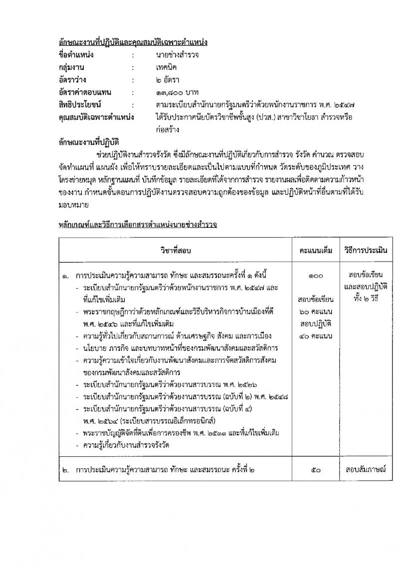 กรมพัฒนาสังคมและสวัสดิการ รับสมัครบุคคลเพื่อเลือกสรรเป็นพนักงานราชการ 15 ตำแหน่ง 75 อัตรา (วุฒิ ปวช. ปวส. ป.ตรี) รับสมัครสอบทางอินเทอร์เน็ต ตั้งแต่วันที่ 11-15 มี.ค. 2567 หน้าที่ 21