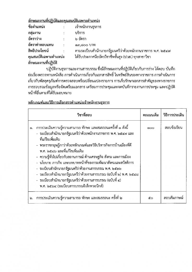 กรมพัฒนาสังคมและสวัสดิการ รับสมัครบุคคลเพื่อเลือกสรรเป็นพนักงานราชการ 15 ตำแหน่ง 75 อัตรา (วุฒิ ปวช. ปวส. ป.ตรี) รับสมัครสอบทางอินเทอร์เน็ต ตั้งแต่วันที่ 11-15 มี.ค. 2567 หน้าที่ 24