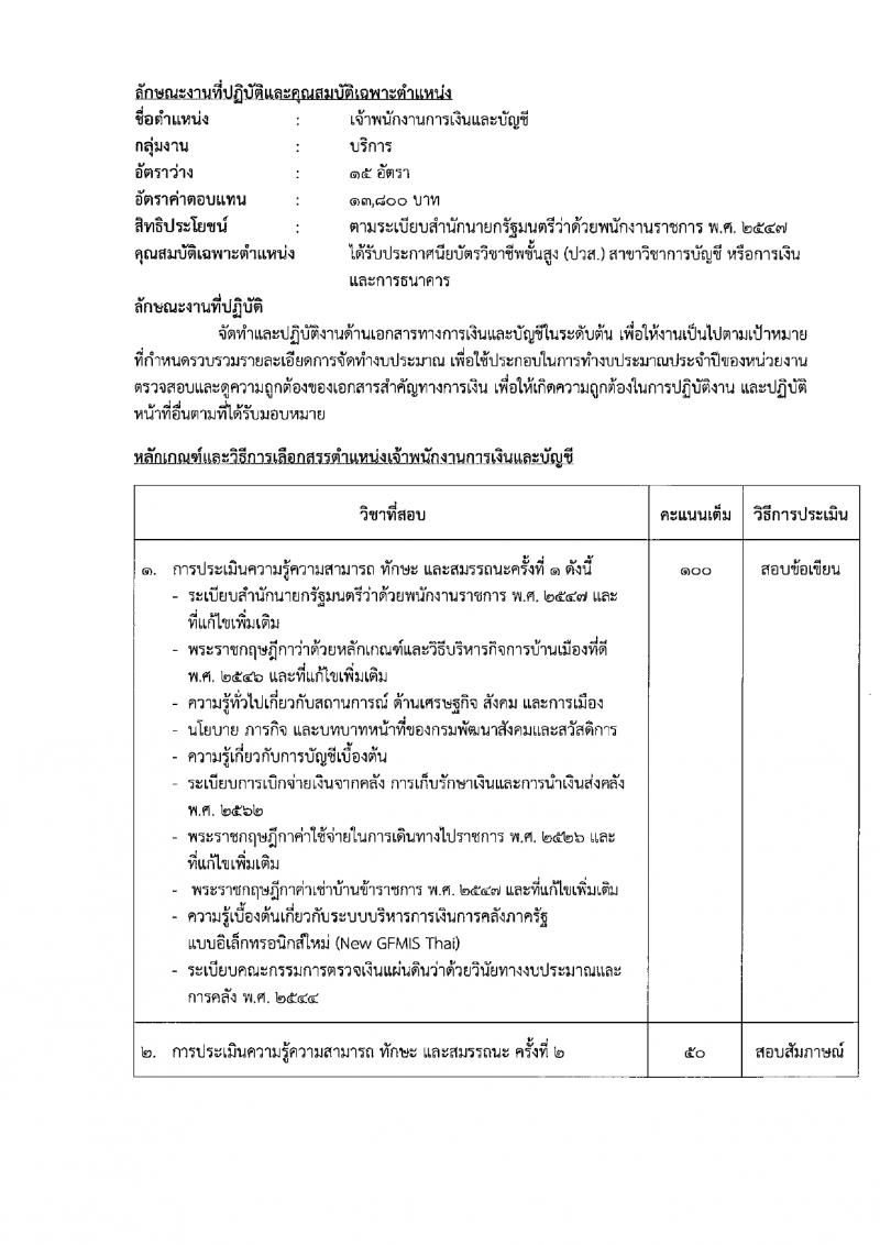 กรมพัฒนาสังคมและสวัสดิการ รับสมัครบุคคลเพื่อเลือกสรรเป็นพนักงานราชการ 15 ตำแหน่ง 75 อัตรา (วุฒิ ปวช. ปวส. ป.ตรี) รับสมัครสอบทางอินเทอร์เน็ต ตั้งแต่วันที่ 11-15 มี.ค. 2567 หน้าที่ 25