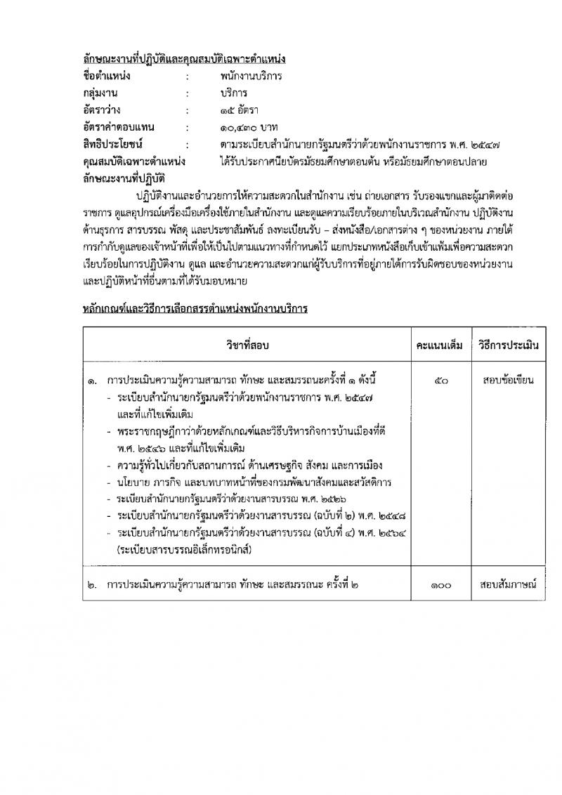 กรมพัฒนาสังคมและสวัสดิการ รับสมัครบุคคลเพื่อเลือกสรรเป็นพนักงานราชการ 15 ตำแหน่ง 75 อัตรา (วุฒิ ปวช. ปวส. ป.ตรี) รับสมัครสอบทางอินเทอร์เน็ต ตั้งแต่วันที่ 11-15 มี.ค. 2567 หน้าที่ 27