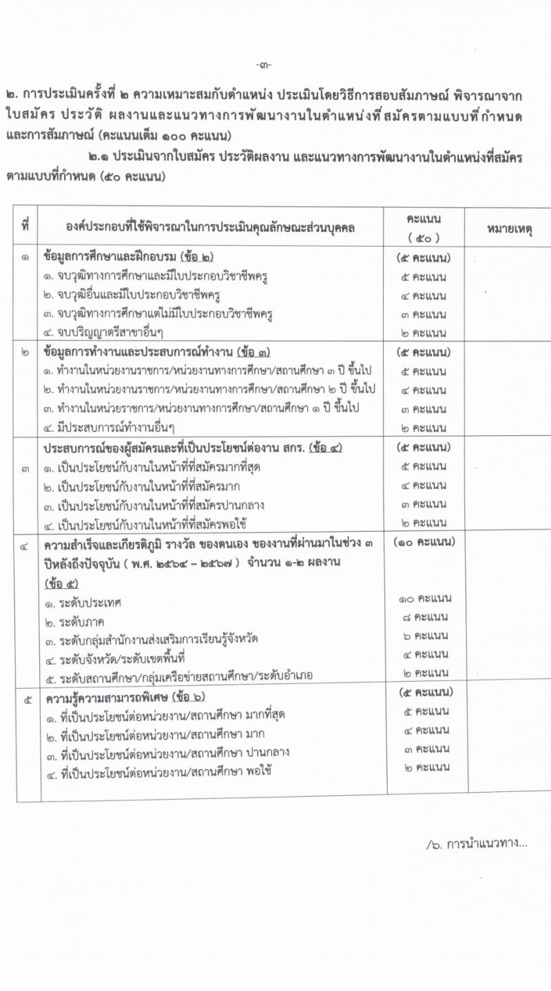 สำนักงานส่งเสริมการเรียนรู้จังหวัดศรีสะเกษ รับสมัครบุคคลเพื่อเลือกสรรเป็นพนักงานราชการ 4 ตำแหน่ง ครั้งแรก 17 อัตรา (วุฒิ ป.ตรี) รับสมัครสอบด้วยตนเอง ตั้งแต่วันที่ 8-14 มี.ค. 2567 หน้าที่ 9