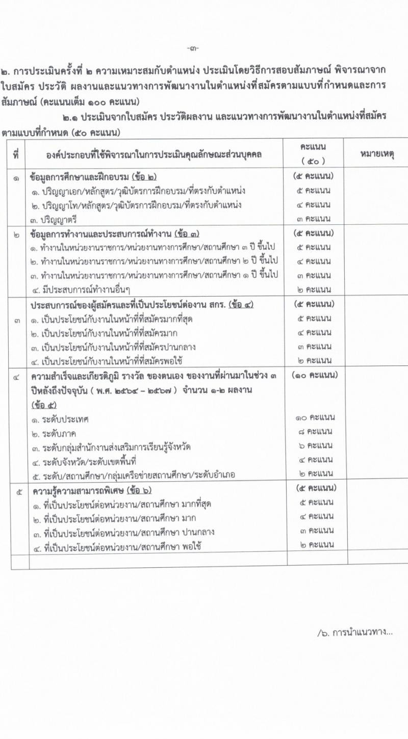 สำนักงานส่งเสริมการเรียนรู้จังหวัดศรีสะเกษ รับสมัครบุคคลเพื่อเลือกสรรเป็นพนักงานราชการ 4 ตำแหน่ง ครั้งแรก 17 อัตรา (วุฒิ ป.ตรี) รับสมัครสอบด้วยตนเอง ตั้งแต่วันที่ 8-14 มี.ค. 2567 หน้าที่ 13