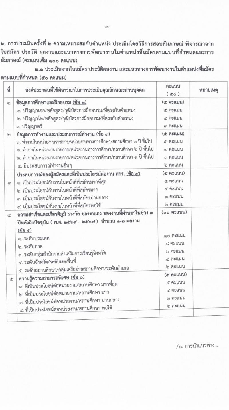 สำนักงานส่งเสริมการเรียนรู้จังหวัดศรีสะเกษ รับสมัครบุคคลเพื่อเลือกสรรเป็นพนักงานราชการ 4 ตำแหน่ง ครั้งแรก 17 อัตรา (วุฒิ ป.ตรี) รับสมัครสอบด้วยตนเอง ตั้งแต่วันที่ 8-14 มี.ค. 2567 หน้าที่ 21