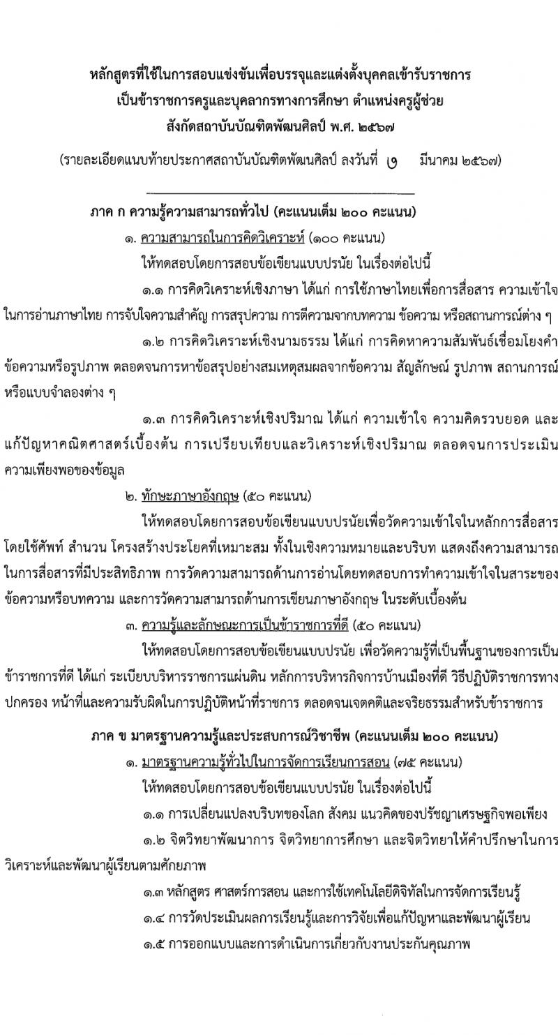 สถาบันบัณฑิตพัฒนศิลป์ รับสมัครสอบแข่งขันเพื่อบรรจุและแต่งตั้งบุคคลเข้ารับราชการ ตำแหน่งครูผู้ช่วย 6 สาขา ครั้งแรก 8 อัตรา (วุฒิ ป.ตรี) รับสมัครสอบทางอินเทอร์เน็ต ตั้งแต่วันที่ 8-17 มี.ค. 2567 หน้าที่ 11
