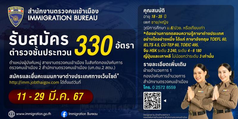 สำนักงานตรวจคนเข้าเมือง เตรียมรับสมัครสอบแข่งขันเพื่อบรรจุและแต่งตั้งบุคคลเข้ารับราชการ 330 อัตรา (วุฒิ ม.6 ปวช.) รับสมัครสอบทางอินเทอร์เน็ต ตั้งแต่วันที่ 11-29 มี.ค. 2567 หน้าที่ 1