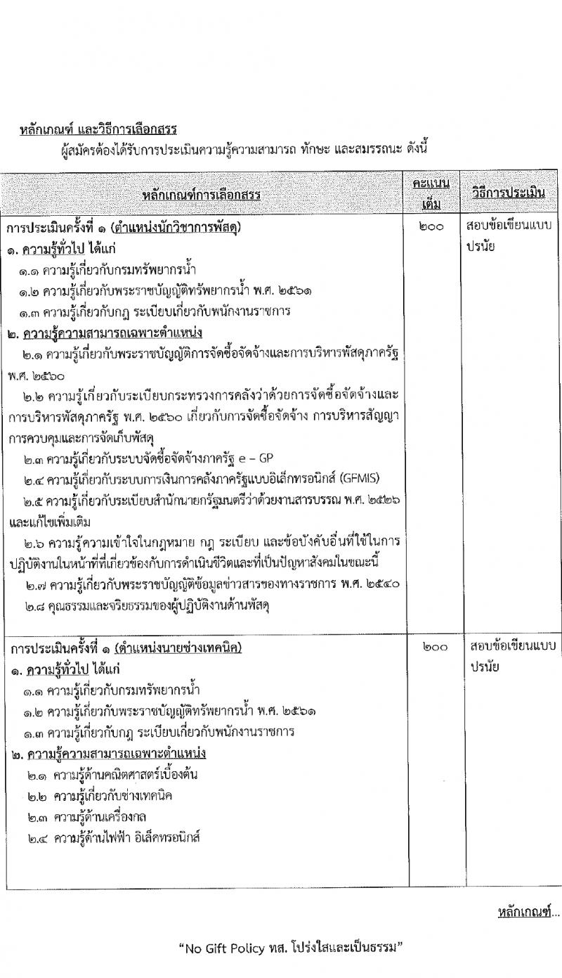 กรมทรัพยากรน้ำ รับสมัครบุคคลเพื่อเลือกสรรเป็นพนักงานราชการ 4 ตำแหน่ง 6 อัตรา (วุฒิ ม.ต้น ม.ปลาย ปวส.หรือเทียบเท่า ป.ตรี) รับสมัครสอบทางอินเทอร์เน็ต ตั้งแต่วันที่ 11-15 มี.ค. 2567 หน้าที่ 9