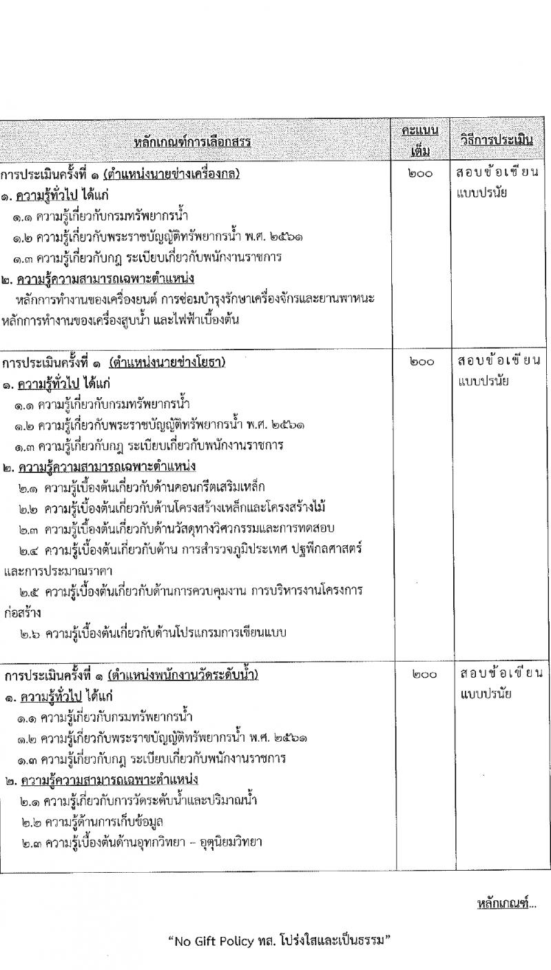 กรมทรัพยากรน้ำ รับสมัครบุคคลเพื่อเลือกสรรเป็นพนักงานราชการ 4 ตำแหน่ง 6 อัตรา (วุฒิ ม.ต้น ม.ปลาย ปวส.หรือเทียบเท่า ป.ตรี) รับสมัครสอบทางอินเทอร์เน็ต ตั้งแต่วันที่ 11-15 มี.ค. 2567 หน้าที่ 10